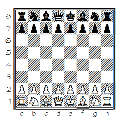 RTF with Chess Cases font